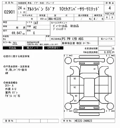 Suzuki Alto Lapin