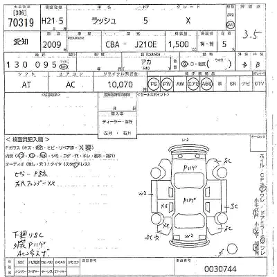 Toyota Rush