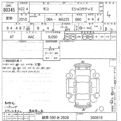 Nissan Moco