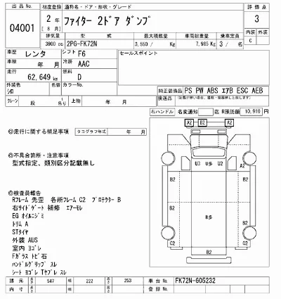 Mitsubishi FUSO FIGHTER