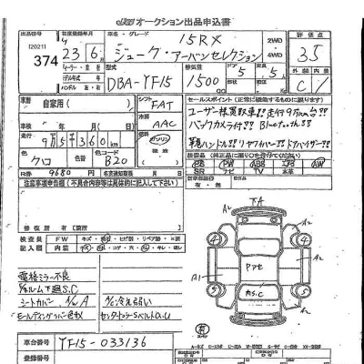 Nissan JUKE