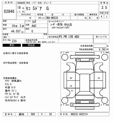 Nissan Moco