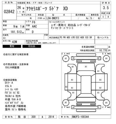Mazda AXELA