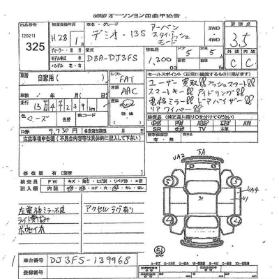 Mazda Demio