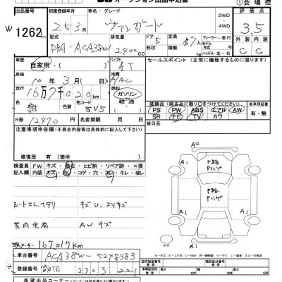 Toyota Vanguard