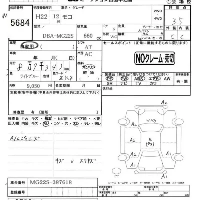 Nissan Moco