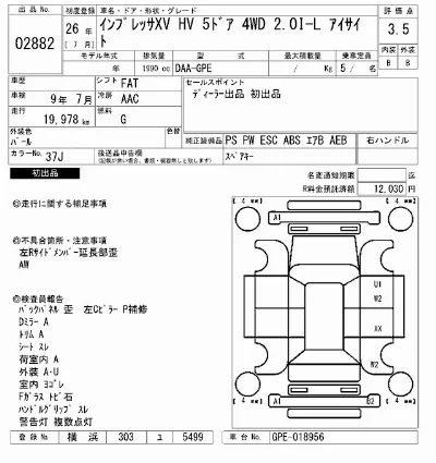 Subaru XV