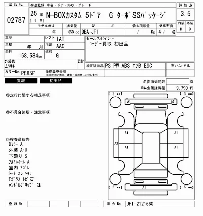 Honda N BOX