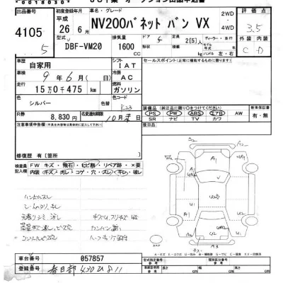 Nissan NV200