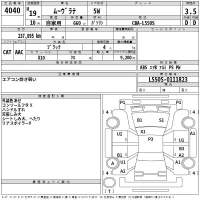 Daihatsu Move Latte