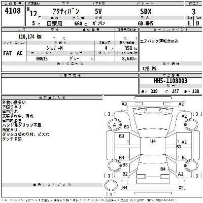 Honda Acty