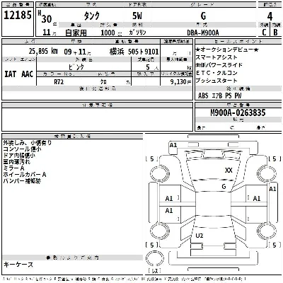 Toyota Tank
