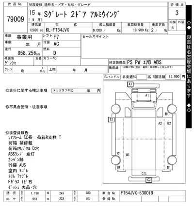 Mitsubishi FUSO SUPER GREAT