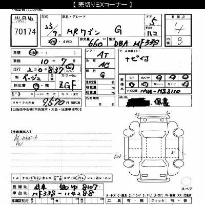 Suzuki MRWAGON