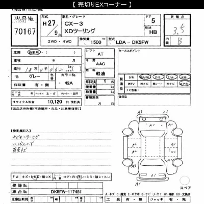 Mazda CX-3