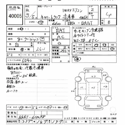 Suzuki CARRY TRUCK