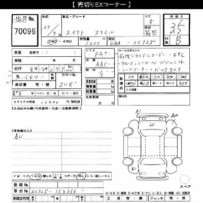Suzuki SWIFT