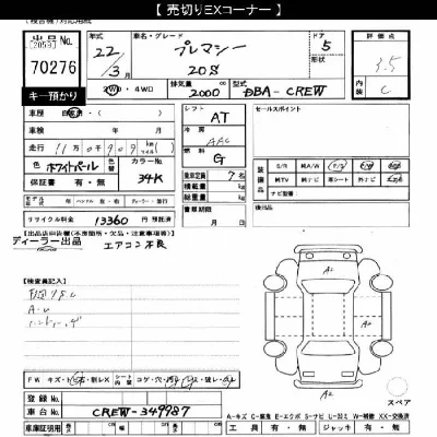 Mazda PREMACY