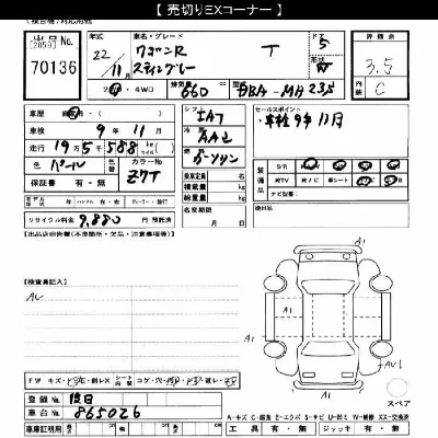 Suzuki WAGON R