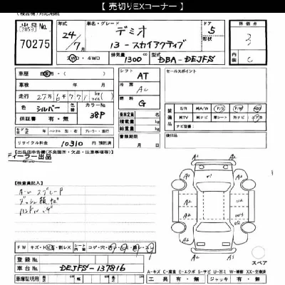 Mazda DEMIO