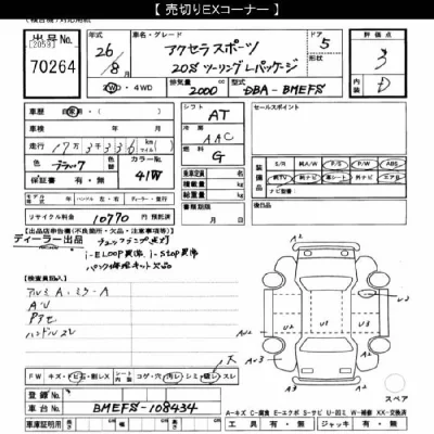 Mazda AXELA