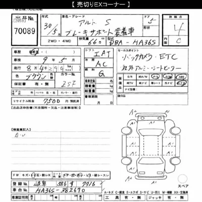 Suzuki ALTO
