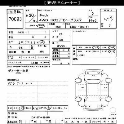 Suzuki CARRY TRUCK
