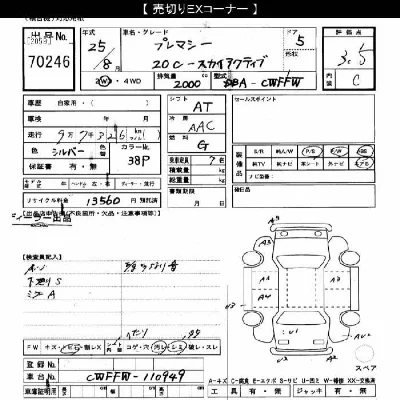 Mazda PREMACY