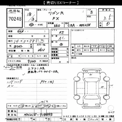 Suzuki WAGON R