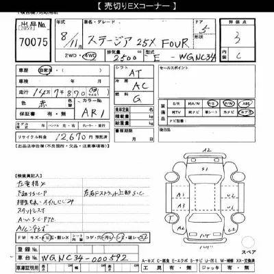 Nissan STAGEA