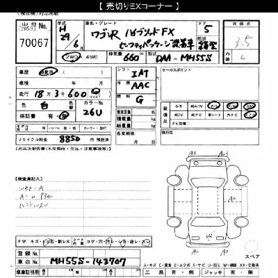 Suzuki WAGON R