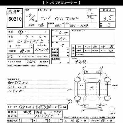 Honda ACTY TRUCK
