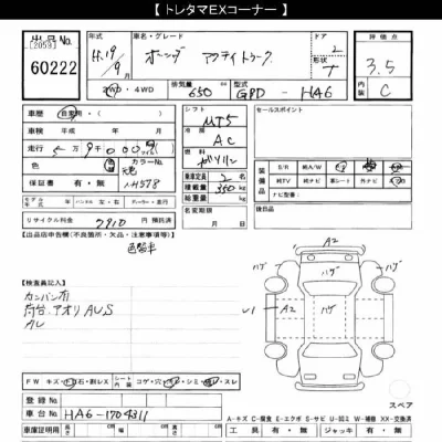 Honda ACTY TRUCK