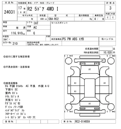 Subaru R2