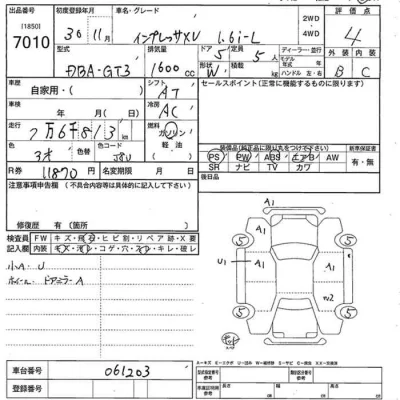 Subaru XV