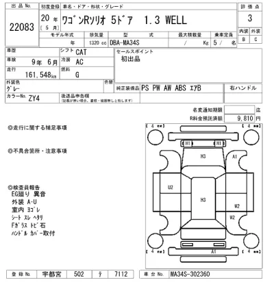 Suzuki Wagon R Solio