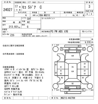 Nissan Moco