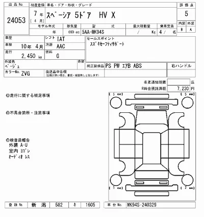 Suzuki SPACIA