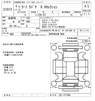 Nissan LEAF