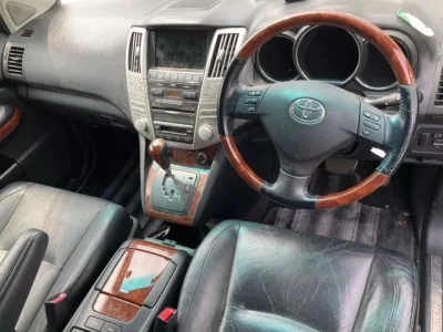 Статистика аукционов Toyota Harrier
