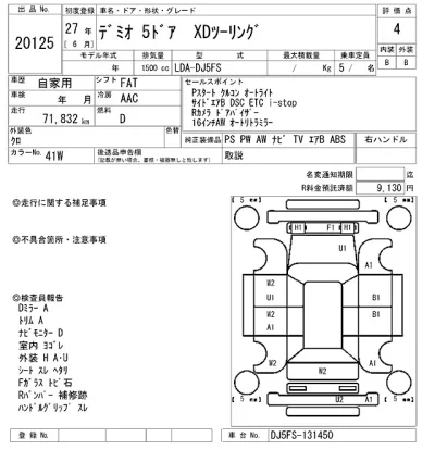 Mazda DEMIO