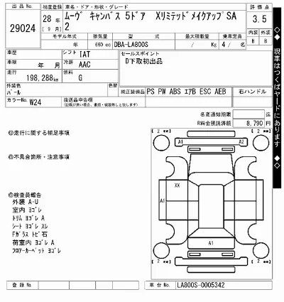 Daihatsu MOVE CANBUS