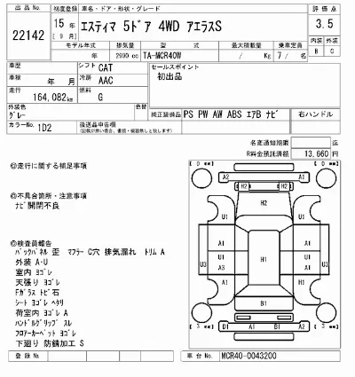Toyota Estima