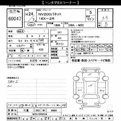 Nissan NV200