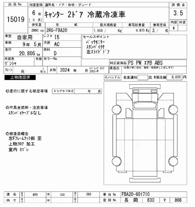 Mitsubishi Fuso Canter