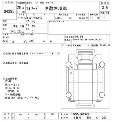Isuzu FORWARD