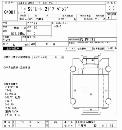 Mitsubishi FUSO SUPER GREAT