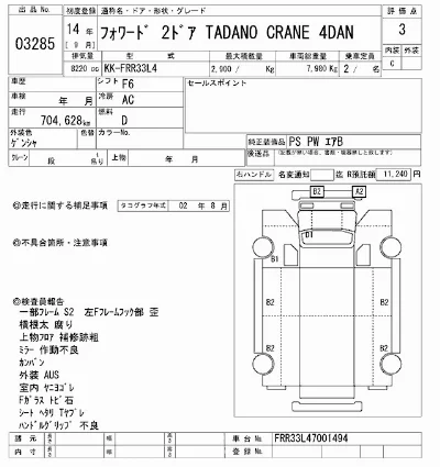 Isuzu FORWARD