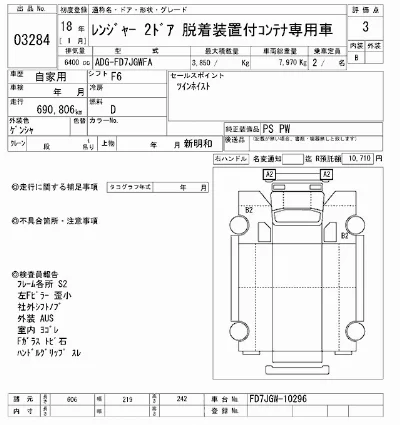Hino RANGER