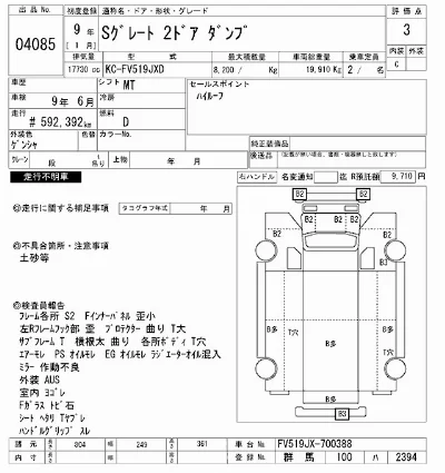 Mitsubishi FUSO SUPER GREAT